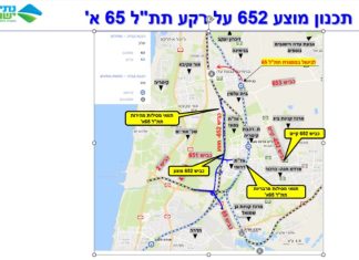 כביש 652 – דרך המלך להאצה כלכלית ולהגברת הבטיחות במרחב קיסריה ויישובי הברון
